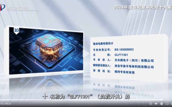 三聚陽光代理“GLF71301”集成電路布圖設(shè)計撤銷案入選國知局2024年度專利復(fù)審無效十大案件